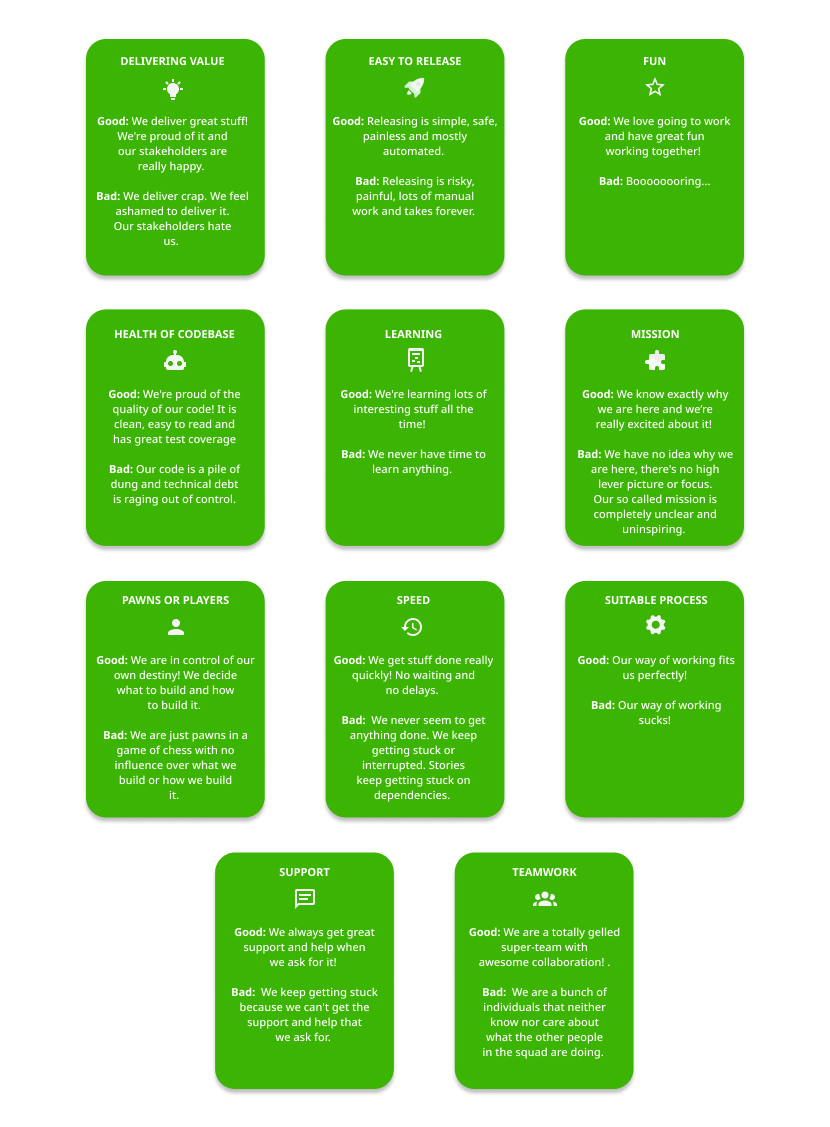 Spotify Health Check Cards Preview