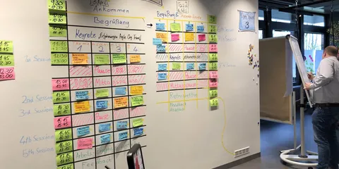 The Psychology of Agility (Video)