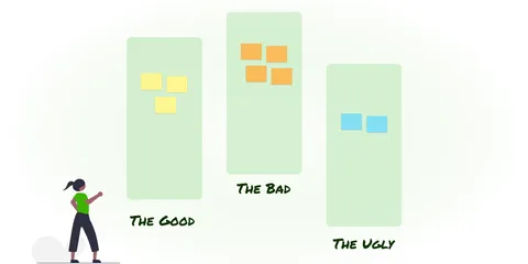 The Agile Retrospective “Good Bad Ugly” incl. direct access