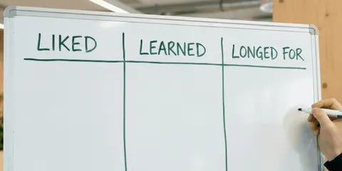 Agile Maturity Assessment: Why It Often Fails