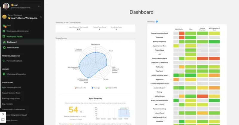 echometer retro tool workspace health 2