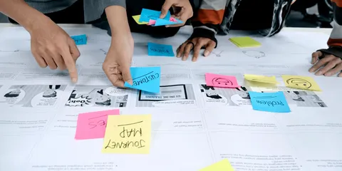 33 Fun Retrospectives Examples & Samples for Agile Teams