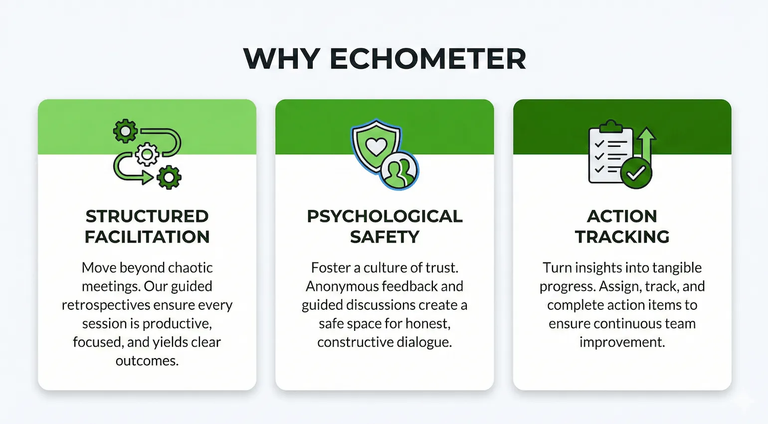 Why Echometer helps for retros
